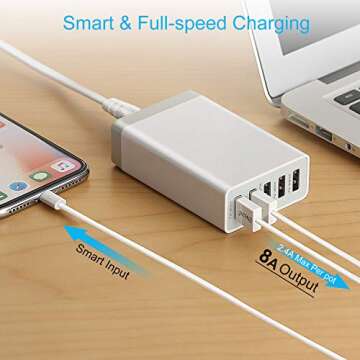 Desktop 5 Port USB Wall Charger 40W 8A, USB Hub Charging Station for Multiple Devices, Protable Mult...
