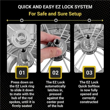 Glow 31x47 EZ Lock Softbox with Diffusers for Photography