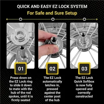 Glow 31x47 EZ Lock Softbox with Diffusers for Photography