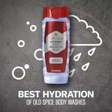 Old Spice Hydro Wash Men’s 2-in-1 with Swagger Scent