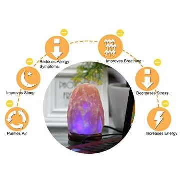 JIC Gem USB Himalayan Salt Lamp – Perfect Desk Accessory