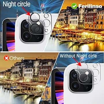 Ferilinso iPad Pro 12.9 Inch Tempered Glass & Lens Protectors