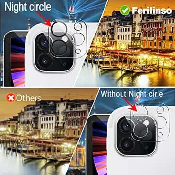 Ferilinso iPad Pro 12.9 Inch Tempered Glass & Lens Protectors