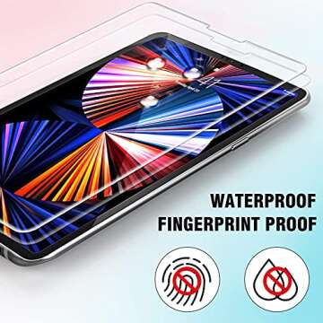 Ferilinso iPad Pro 12.9 Inch Tempered Glass & Lens Protectors