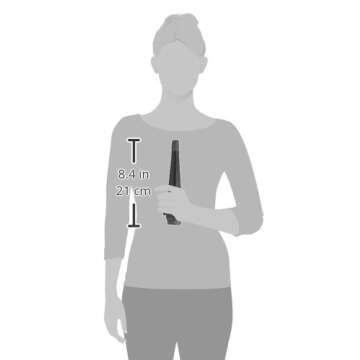 Paul Mitchell Pro Tools Express Ion Unclipped