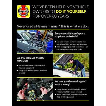 Mini (1969 - 2001) Haynes Repair Manual