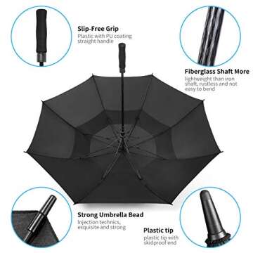 MRTLLOA Large Golf Umbrella - Windproof & Waterproof