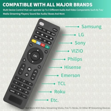 Universal Remote for Samsung LG Sony Philips Hisense TCL