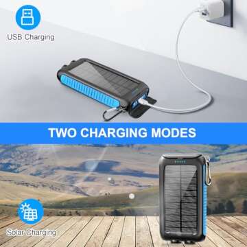 Kepswin Solar-Charger-Power-Bank-49800mAh Portable Solar Phone Charger with LED Flashlight/15W Fast Charge USB C Waterproof External Backup Battery Pack for All Cell Phones & Electronic Devices