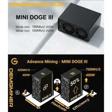 Goldshell Mini Doge 3 ASIC Miner for Doge & LTC