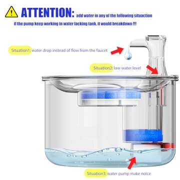 Homtyler Stainless Steel Cat Water Fountain Filters 6 Pack Cat Fountain Filter Replacement, 3 Triple Filtration System, Activated Carbon Filters for 67oz/2L Automatic Pet Fountain Filter