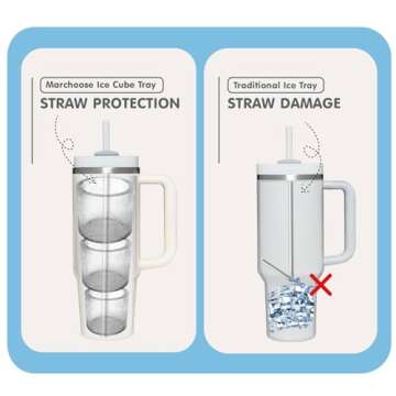 Marchoose Ice Cube Tray for Stanley Ice Mold Tumbler 30&40 Oz, Silicone Ice Mold with Lid & Bin for Freezer, Easy Push & Pop-Out Mold For Stanley Cup, Cocktails, Whiskey, Drinks, Coffee (Cool Mint)