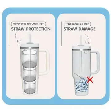 Marchoose Ice Cube Tray for Stanley Ice Mold Tumbler 30&40 Oz, Silicone Ice Mold with Lid & Bin for Freezer, Easy Push & Pop-Out Mold For Stanley Cup, Cocktails, Whiskey, Drinks, Coffee (Cool Mint)