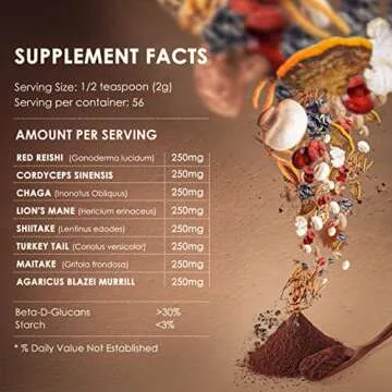 KIKI Green 8 Mushrooms Powder Extract - 4 oz Adaptogenic Complex for Coffee and Smoothies - Lion's Mane, Chaga, Reishi, Cordyceps, Maitake, Shiitake - Focus and Energy