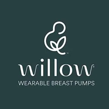 Willow Breast Pump Sizing Insert, 19mm, 2 Ct, Flange Inserts for Breast Pump, Improves Fit and Comfort for Breast Pumping Moms, Fits in 24mm Willow Breast Pump Flange
