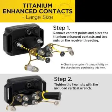Dogtra Titanium Enhanced Contacts for Remote Dog Training