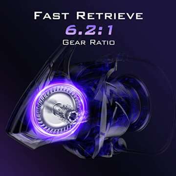 KastKing MegaJaws Elite Spinning Reels - 6.2: 1 Gear Ratio, 7 oz, Size 3000