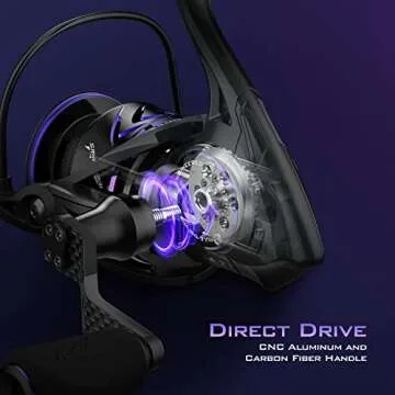 KastKing MegaJaws Elite Spinning Reel - 6.2:1 Gear Ratio