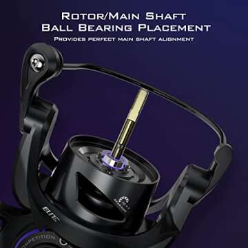 KastKing MegaJaws Elite Spinning Reel - 6.2:1 Gear Ratio