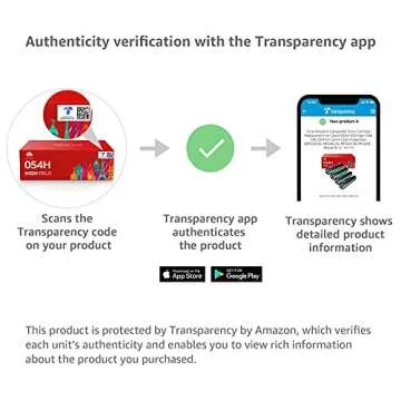 Toner Kingdom Compatible Toner-Cartridge Replacement for Canon 054H 054 High Yield CRG-054 for Canon Color ImageClass LBP622Cdw MF644Cdw MF642Cdw MF640C Printer - 4Pack(1B 1C 1M 1Y)