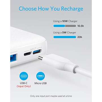 Anker 325 Power Bank 20,000mAh for iPhone & Galaxy