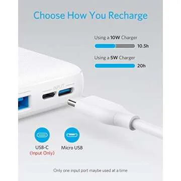 Anker 325 Power Bank 20,000mAh for iPhone & Galaxy