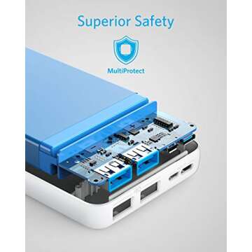 Anker 325 Power Bank 20,000mAh for iPhone & Galaxy