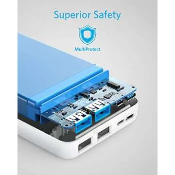 Anker 325 Power Bank 20,000mAh for iPhone & Galaxy