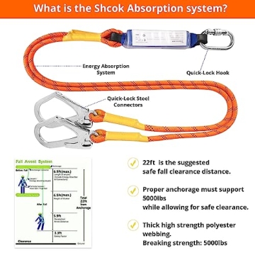 TRSMIMA Safety Harness Fall Protection Kit: Adjustable & Comfortable