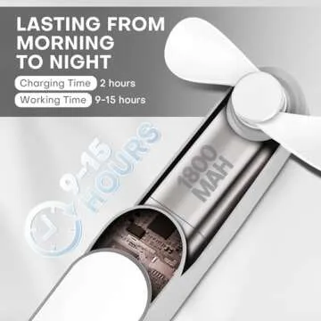 Nezylaf Handheld Mini Fan, 2 Speeds Rechargeable Travel Fan[9-15 Working Hours], Portable USB Small Pocket Fan, Personal Fan for Women,Outdoor Travel essentials