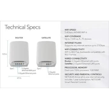 Netgear Orbi Tri-Band WiFi 6 Mesh System for All Homes