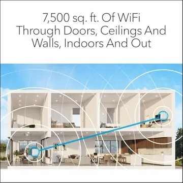 Netgear Orbi Tri-Band WiFi 6 Mesh System for All Homes