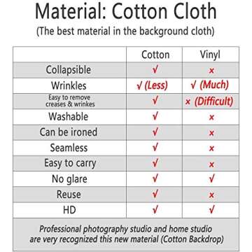 Kate 5×7ft Vintage Castle Wall Backdrop Photography Stone Arched Windows Background Photo Studio Props Wedding Party Picture Video