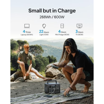 BLUETTI EB3A Portable Power Station with Fast Charging