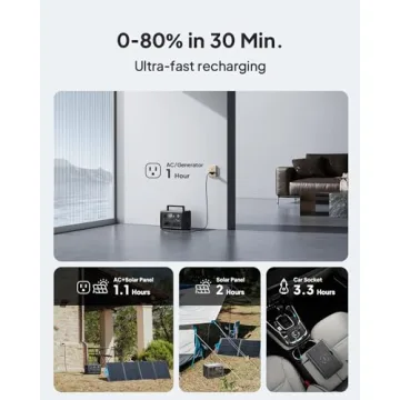 BLUETTI EB3A Portable Power Station with Fast Charging