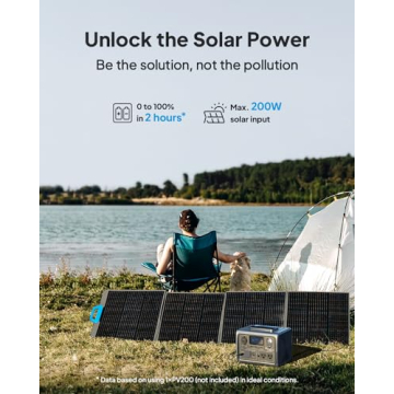 BLUETTI EB3A Portable Power Station with Fast Charging