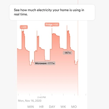 Sense Flex Home Energy Monitor for Smart Power Management