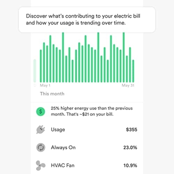 Sense Flex Home Energy Monitor for Smart Power Management