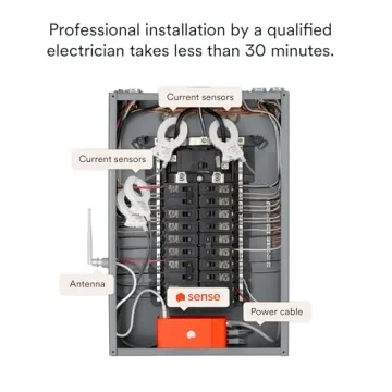 Sense Flex Home Energy Monitor for Smart Power Management