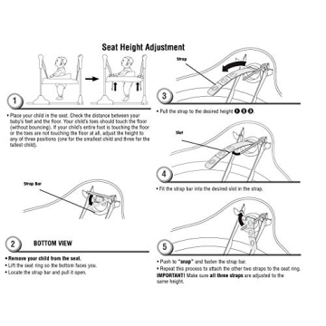 Fisher-Price Jumperoo: Lights, Sounds & Engaging Play Experience