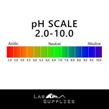pH Indicator Test Drops, Universal Application (pH 2.0-10.0), 100 Tests| for Drinking Water, Urine, and Saliva | Contains 10 ml Bottle of Solution and 20 ml Screw Top Plastic Bottle