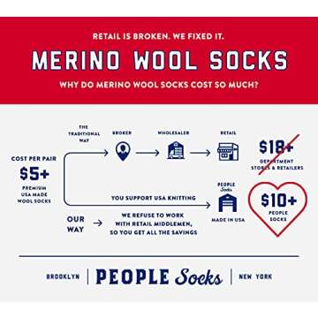 People Socks Thick 4pairs merino wool mens socks CharcoalX 2pairs, Navy X 1pair, Brown X1pair Large