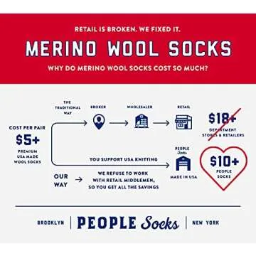 People Socks Thick 4pairs merino wool mens socks CharcoalX 2pairs, Navy X 1pair, Brown X1pair Large