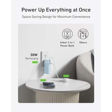 Anker Nano 3-in-1 Portable iPhone Charger, 10,000mAh Power Bank with Built-in USB-C Cable and Foldable Wall Plug, 30W Max Battery Pack, Travel Essentials for iPhone 16/15 Series, Galaxy, MacBook