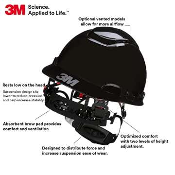 3M Hard Hat H-712SFV-UV, Black, Vented Cap Style Safety Helmet with Uvicator Sensor, 4-Point Pressure Diffusion Ratchet Suspension, ANSI Z87.1