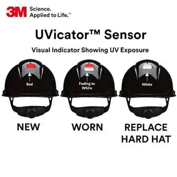 3M Hard Hat H-712SFV-UV – Stylish Safety Helmet with UV Sensor
