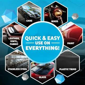 MAXLONE Waterless Detailer - Fast & Eco-Friendly Car Care