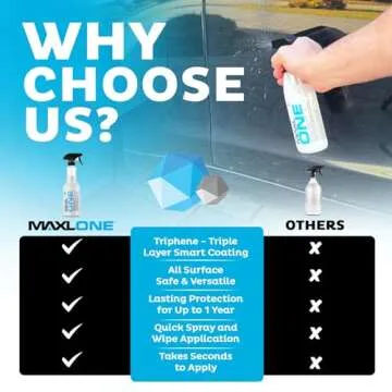 MAXLONE Waterless Detailer - Fast & Eco-Friendly Car Care