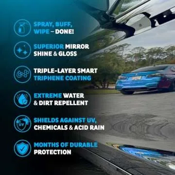 MAXLONE Waterless Detailer - Fast & Eco-Friendly Car Care