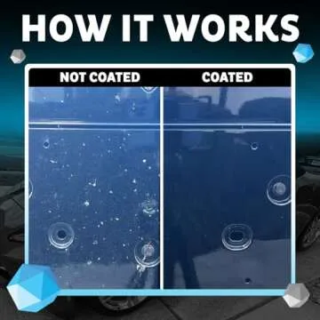 MAXLONE Waterless Detailer - Fast & Eco-Friendly Car Care